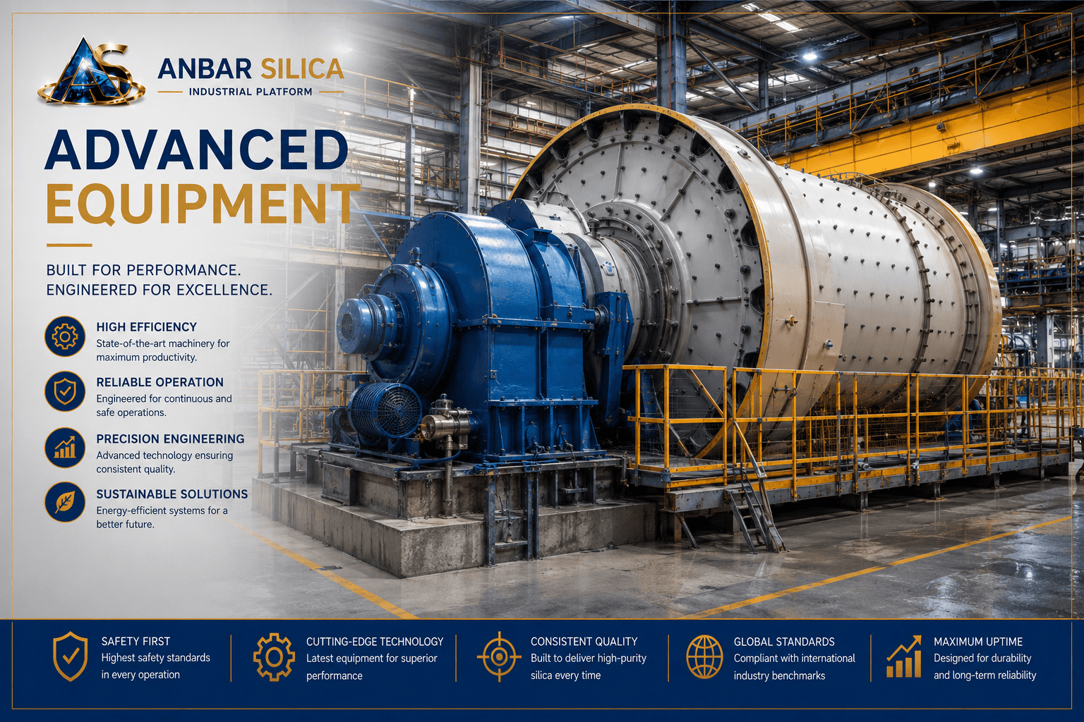 Advanced silica processing equipment